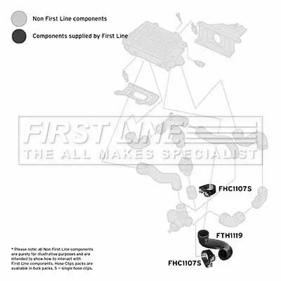 FIRST LINE FIRST LINE FTH1119 Turbo Air Hose Fits Vw Transporter 