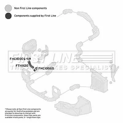 FIRST LINE FIRST LINE FTH1120 Turbo Air Hose Fits Audi A4 