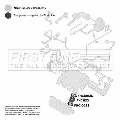 FIRST LINE FIRST LINE FTH1123 Turbo Air Hose Fits Audi A4 A6 