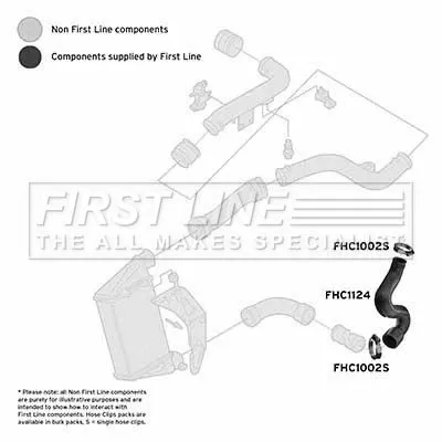 FIRST LINE FIRST LINE FTH1124 Turbo Air Hose Fits Audi Skoda Vw A4 A6 Passat Superb 