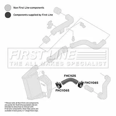 FIRST LINE FIRST LINE FTH1125 Turbo Air Hose Fits Audi Vw A4 A6 Passat 