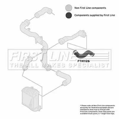 FIRST LINE FIRST LINE FTH1126 Front Upper Turbo Air Hose Fits Audi Seat Skoda Vw A3 Bora Golf Golf Van Leon Ne 