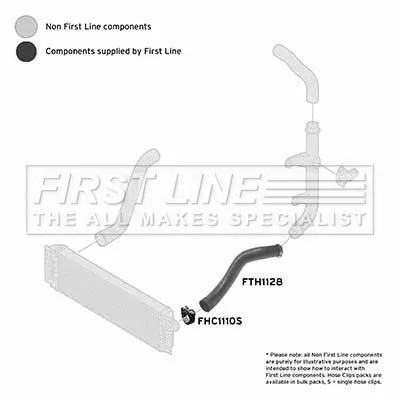 FIRST LINE FIRST LINE FTH1128 Front Left Lower Turbo Air Hose Fits Vw Crafter 30-35 Crafter 30-50 