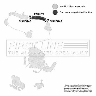 FIRST LINE FIRST LINE FTH1129 Intake Hose Air Filter Fits Seat Vw Caddy Cordoba Golf Golf Van Ibiza Leon New B 