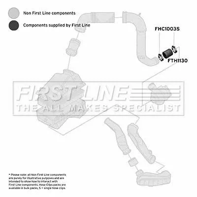 FIRST LINE FIRST LINE FTH1130 Turbo Air Hose Fits Vw Golf 