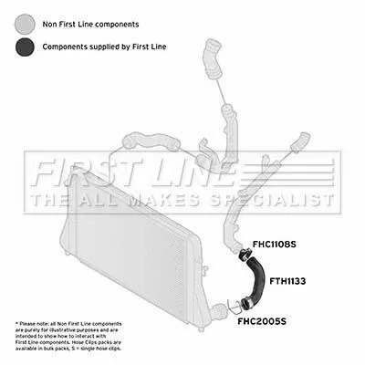 FIRST LINE FIRST LINE FTH1133 Front Left Lower Turbo Air Hose Fits Vw Tiguan 