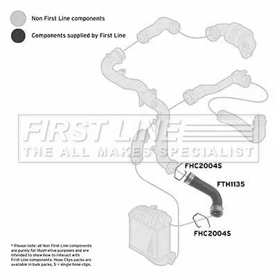FIRST LINE FIRST LINE FTH1135 Front Lower Right Turbo Air Hose Fits Seat Vw Bora Golf Leon Toledo 