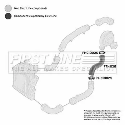 FIRST LINE FIRST LINE FTH1138 Left Lower Rear Turbo Air Hose Fits Seat Skoda Vw Cordoba Fabia Ibiza Polo 
