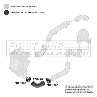 FIRST LINE FIRST LINE FTH1140 Front Lower Turbo Air Hose Fits Seat Skoda Vw Cordoba Fabia Ibiza Polo Roomster 