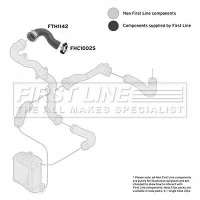 FIRST LINE FIRST LINE FTH1142 Turbo Air Hose Fits Audi Seat Skoda Vw A3 Bora Golf Golf Van Leon Octavia 