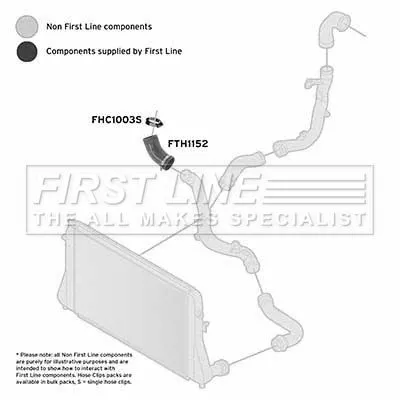 FIRST LINE FIRST LINE FTH1152 Front Left Lower Turbo Air Hose Fits Seat Vw Alhambra Beetle Cc Golf Golf Plus G 