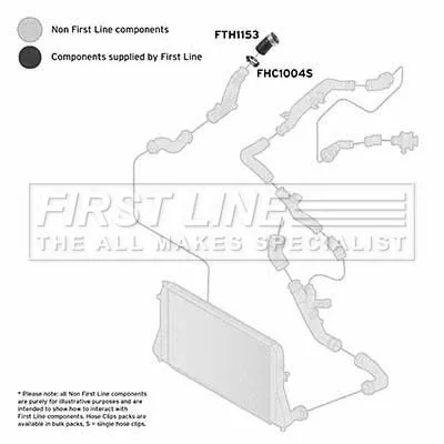 FIRST LINE FIRST LINE FTH1153 Lower Rear Right Turbo Air Hose Fits Audi Seat Skoda Vw A3 Alhambra Altea Altea  