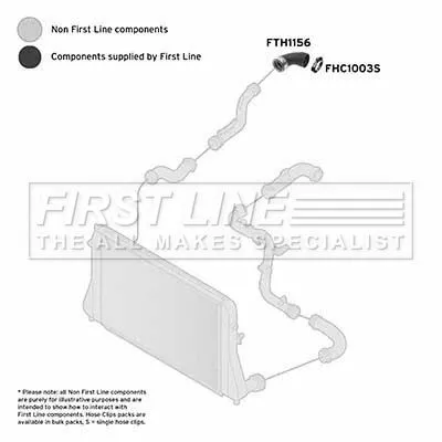 FIRST LINE FIRST LINE FTH1156 Lower Rear Right Turbo Air Hose Fits Audi Seat Skoda Vw A3 Altea Altea Xl Caddy  