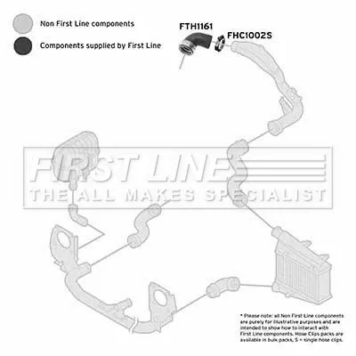 FIRST LINE FIRST LINE FTH1161 Turbo Air Hose Fits Audi Skoda Vw A4 Passat Superb 