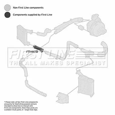 FIRST LINE FIRST LINE FTH1170 Turbo Air Hose Fits Audi Porsche Vw Cayenne Q7 Touareg 