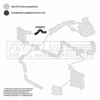FIRST LINE FIRST LINE FTH1171 Turbo Air Hose Fits Audi Vw Q7 Touareg 