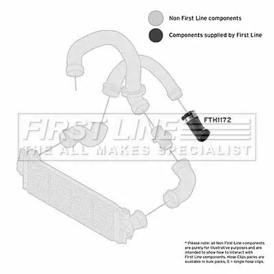 FIRST LINE FIRST LINE FTH1172 Turbo Air Hose Fits Vw California Multivan Transporter Transporter T6 / Caravell 