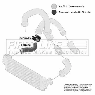 FIRST LINE FIRST LINE FTH1173 Turbo Air Hose Fits Vw California Multivan Transporter Transporter T6 / Caravell 