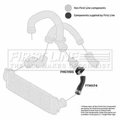 FIRST LINE FIRST LINE FTH1174 Turbo Air Hose Fits Vw California Multivan Transporter Transporter T6 / Caravell 