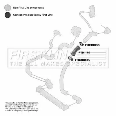 FIRST LINE FIRST LINE FTH1179 Turbo Air Hose Fits Ford Seat Vw Alhambra Galaxy Sharan 