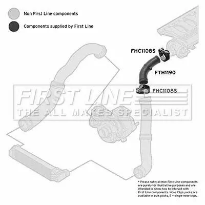 FIRST LINE FIRST LINE FTH1190 Turbo Air Hose Fits Bmw 3 Series 