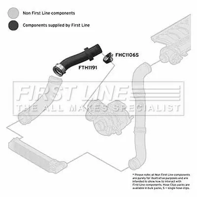 FIRST LINE FIRST LINE FTH1191 Turbo Air Hose Fits Bmw 3 Series 
