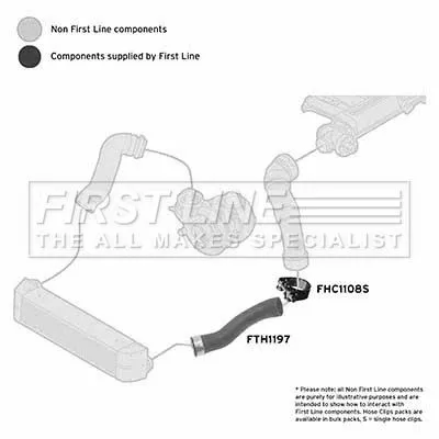 FIRST LINE FIRST LINE FTH1197 Turbo Air Hose Fits Bmw 3 Series 