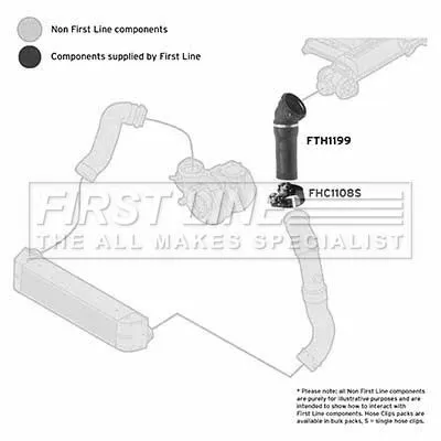 FIRST LINE FIRST LINE FTH1199 Turbo Air Hose Fits Bmw 5 Series 