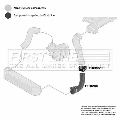 FIRST LINE FIRST LINE FTH1200 Turbo Air Hose Fits Bmw 5 Series 