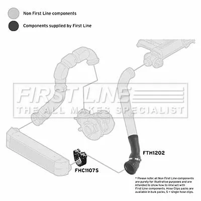 FIRST LINE FIRST LINE FTH1202 Turbo Air Hose Fits Bmw 5 6 Series 