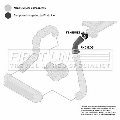 FIRST LINE FIRST LINE FTH1203 Turbo Air Hose Fits Bmw 5 Series 