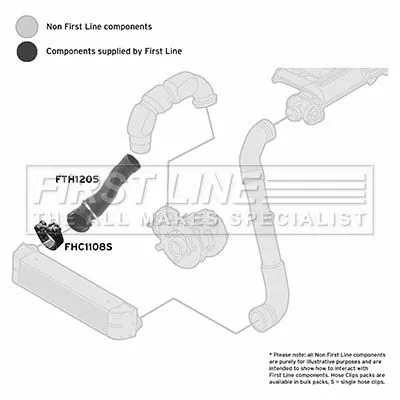 FIRST LINE FIRST LINE FTH1205 Turbo Air Hose Fits Bmw 5 Series 