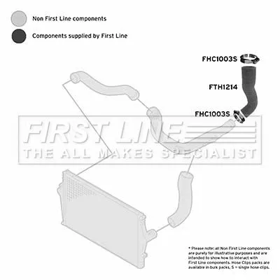 FIRST LINE FIRST LINE FTH1214 Turbo Air Hose Fits Citroën Volvo Jumpy S60 S80 V70 Xc70 Xc90 
