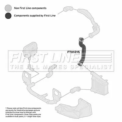 FIRST LINE FIRST LINE FTH1215 Turbo Air Hose Fits Citroën Dacia Skoda Vw Jumpy Logan Logan Mcv Passat Sandero  
