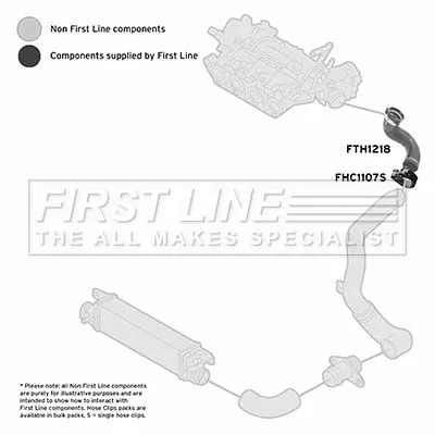 FIRST LINE FIRST LINE FTH1218 Turbo Air Hose Fits Alfa Romeo Giulietta 