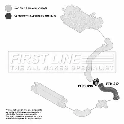 FIRST LINE FIRST LINE FTH1219 Turbo Air Hose Fits Alfa Romeo Giulietta 