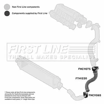 FIRST LINE FIRST LINE FTH1220 Turbo Air Hose Fits Chrysler Fiat Lancia Bravo Bravo Van Delta 