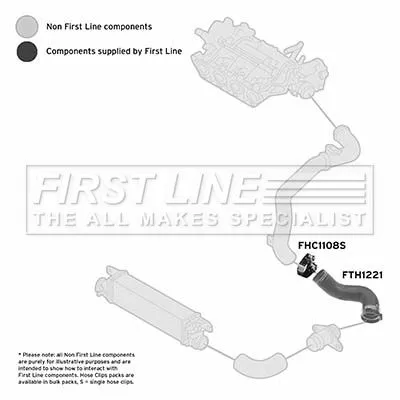FIRST LINE FIRST LINE FTH1221 Turbo Air Hose Fits Alfa Romeo Giulietta Mito 