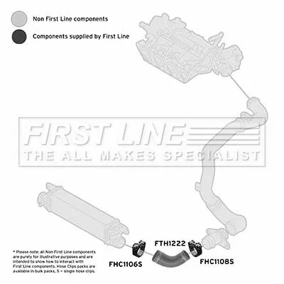 FIRST LINE FIRST LINE FTH1222 Turbo Air Hose Fits Alfa Romeo Fiat Lancia Bravo Delta Giulietta Mito 