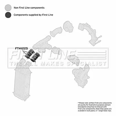 FIRST LINE FIRST LINE FTH1225 Front Upper Turbo Air Hose Fits Citroën Ds Opel Peugeot Vauxhall 1007 2008 207 2 