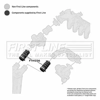 FIRST LINE FIRST LINE FTH1226 Turbo Air Hose Fits Citroën Ds Opel Peugeot Vauxhall 1007 2008 207 207 Cc 207 Sw 