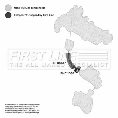 FIRST LINE FIRST LINE FTH1227 Turbo Air Hose Fits Citroën Ford Peugeot 1007 206 206 Van 206+ 207 307 Bipper Te 