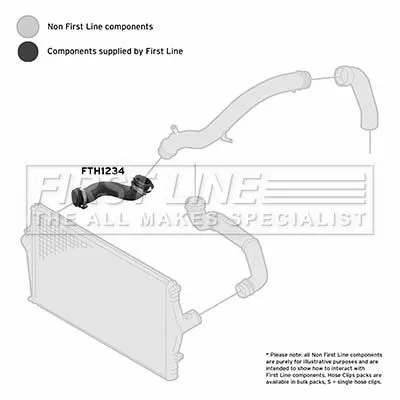 FIRST LINE FIRST LINE FTH1234 Turbo Air Hose Fits Volvo S60 V70 Xc70 
