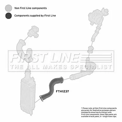 FIRST LINE FIRST LINE FTH1237 Front Lower Turbo Air Hose Fits Citroën Peugeot 407 508 508 Sw C5 