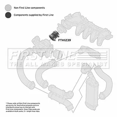 FIRST LINE FIRST LINE FTH1239 Turbo Air Hose Fits Citroën Mini Peugeot Volvo 307 407 C30 C4 C4 Grand Picasso C 