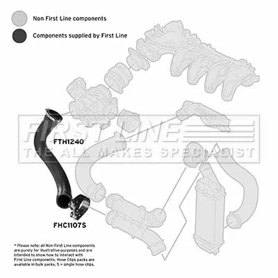 FIRST LINE FIRST LINE FTH1240 Turbo Air Hose Fits Citroën Peugeot 407 C5 
