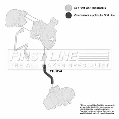 FIRST LINE FIRST LINE FTH1241 Turbo Air Hose Fits Citroën Peugeot 1007 206 206 Van 206+ 207 307 Bipper Bipper  