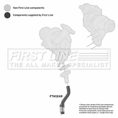 FIRST LINE FIRST LINE FTH1249 Turbo Air Hose Fits Citroën Peugeot 207 207 Sw 307 308 Sw Berlingo / Berlingo Fi 