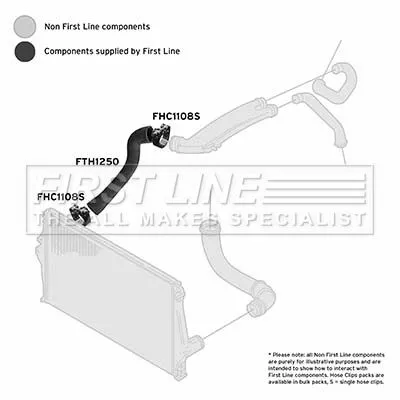 FIRST LINE FIRST LINE FTH1250 Turbo Air Hose Fits Volvo Xc90 