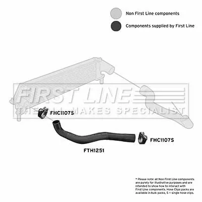 FIRST LINE FIRST LINE FTH1251 Turbo Air Hose Fits Land Rover Defender 